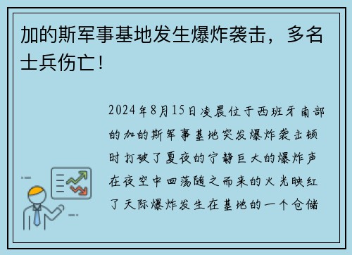 加的斯军事基地发生爆炸袭击，多名士兵伤亡！
